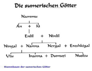 sumerische-Götter